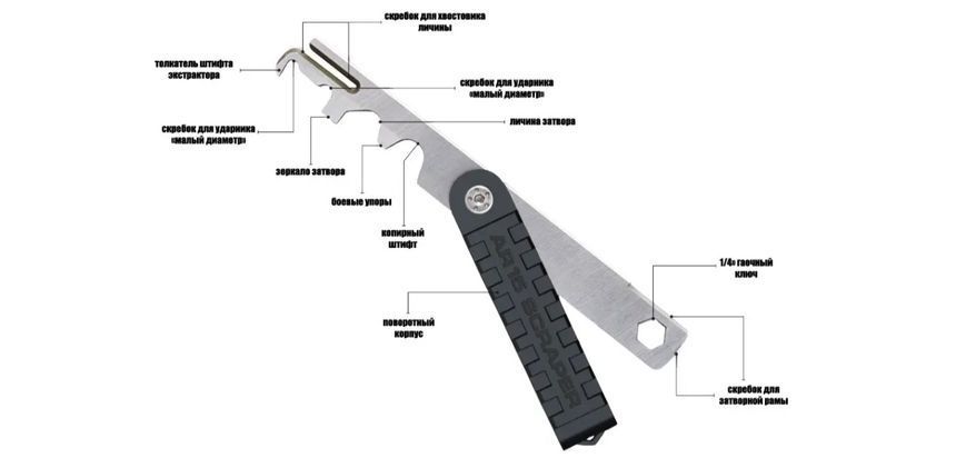 Инструмент Real Avid AR-15 Scrape