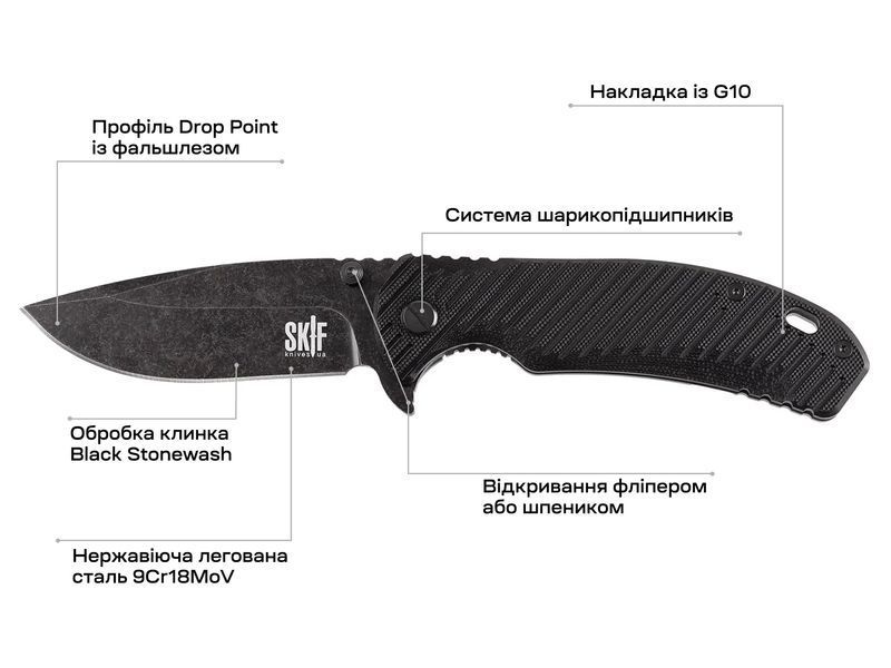 Ніж Skif Sturdy II BSW Black