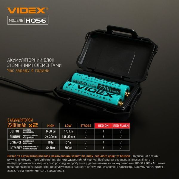 Налобный светодиодный фонарик VIDEX VLF-H056 1400Lm 6500K