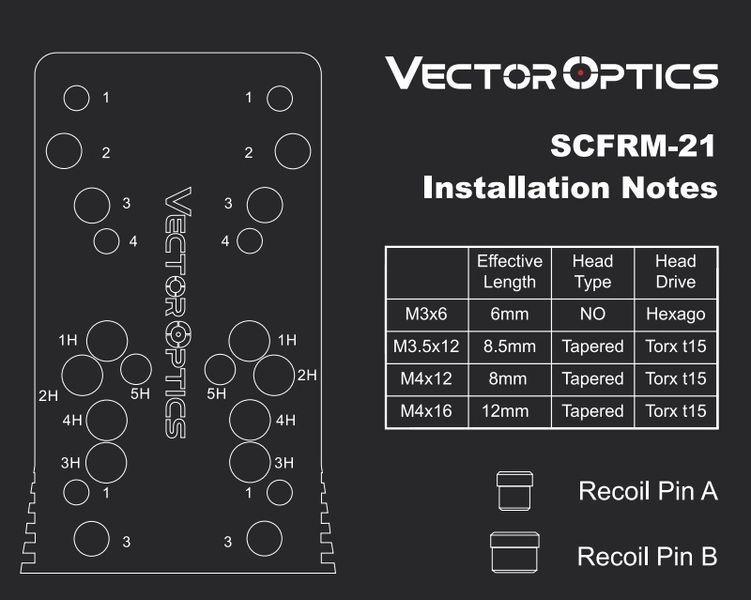 Універсальний адаптер Vector Optics на CZ Shadow 2/SP-01/P-10 C для коліматорів